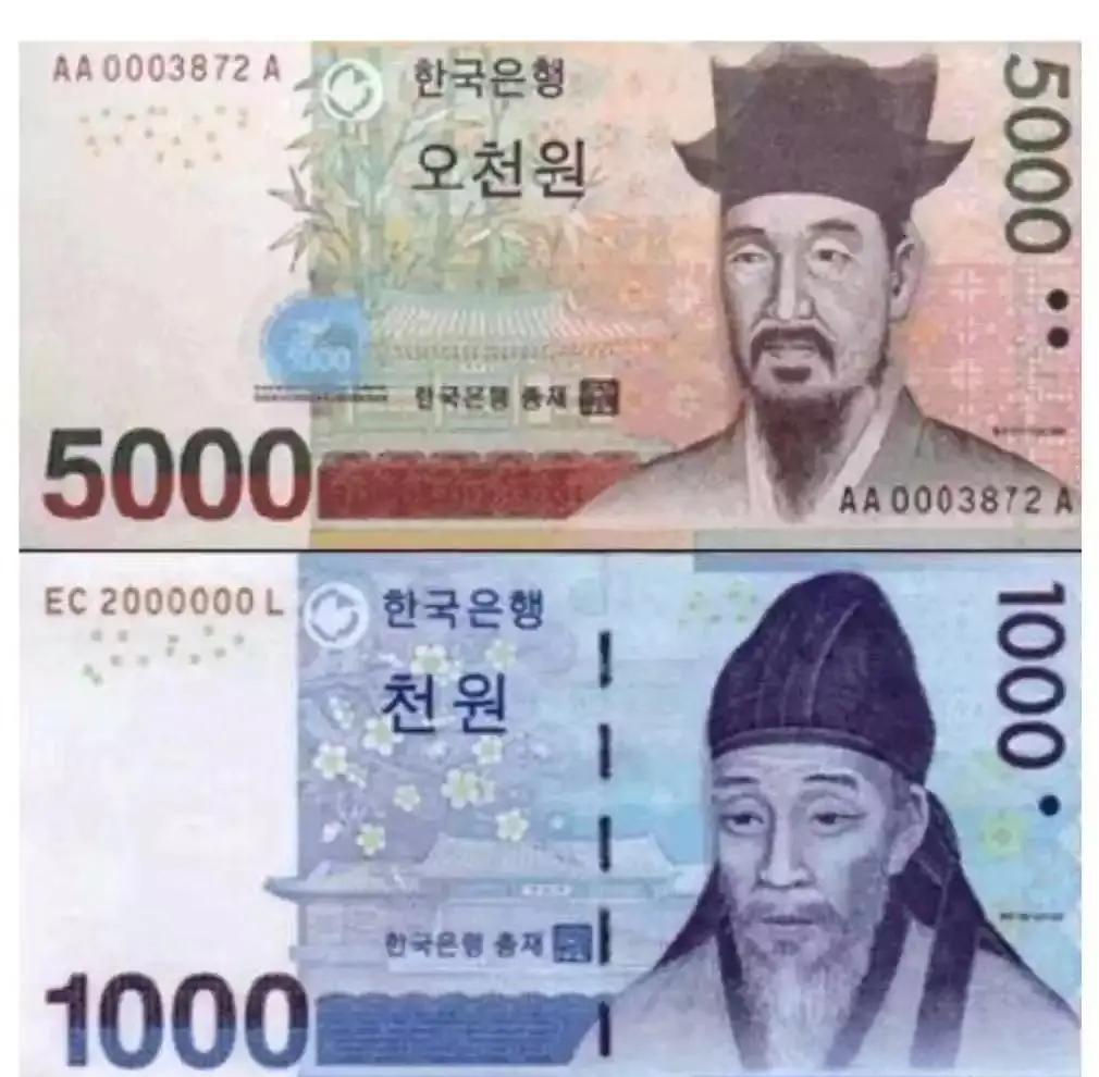 各国货币符号(各国货币符号代表什么)