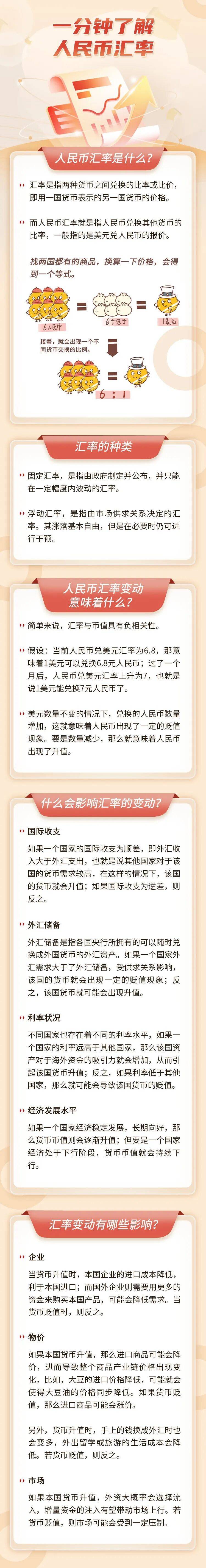 扩张性货币政策(扩张性货币政策对利率的影响)