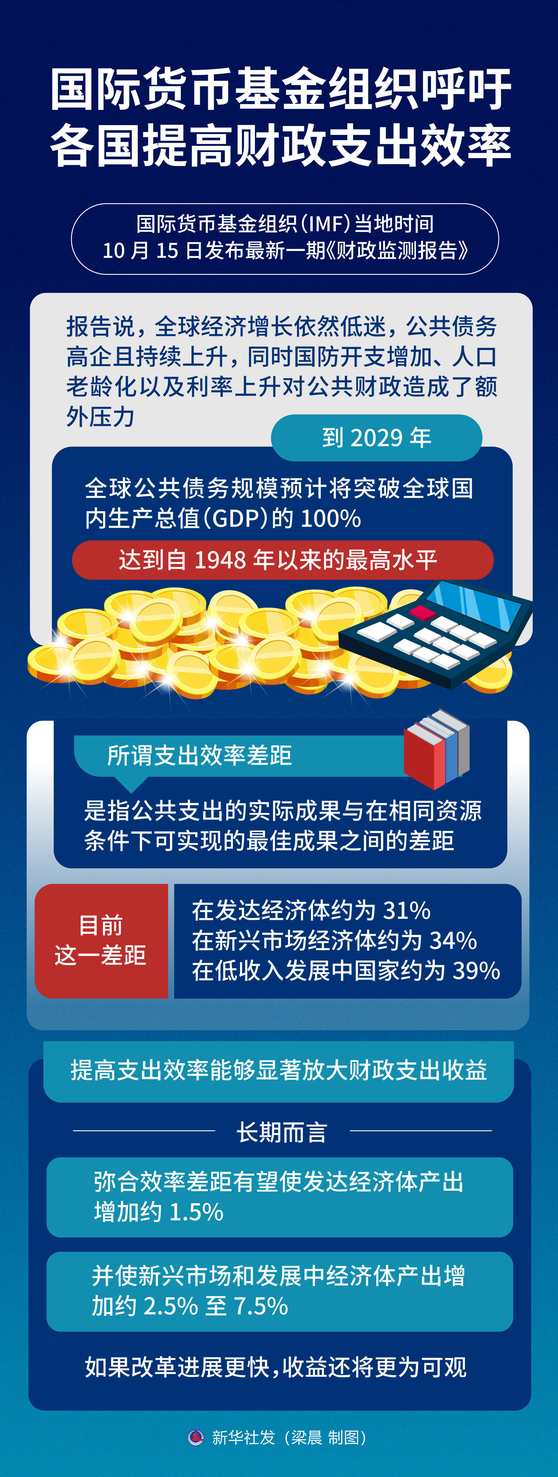 货币型基金(货币型基金会损失本金吗)