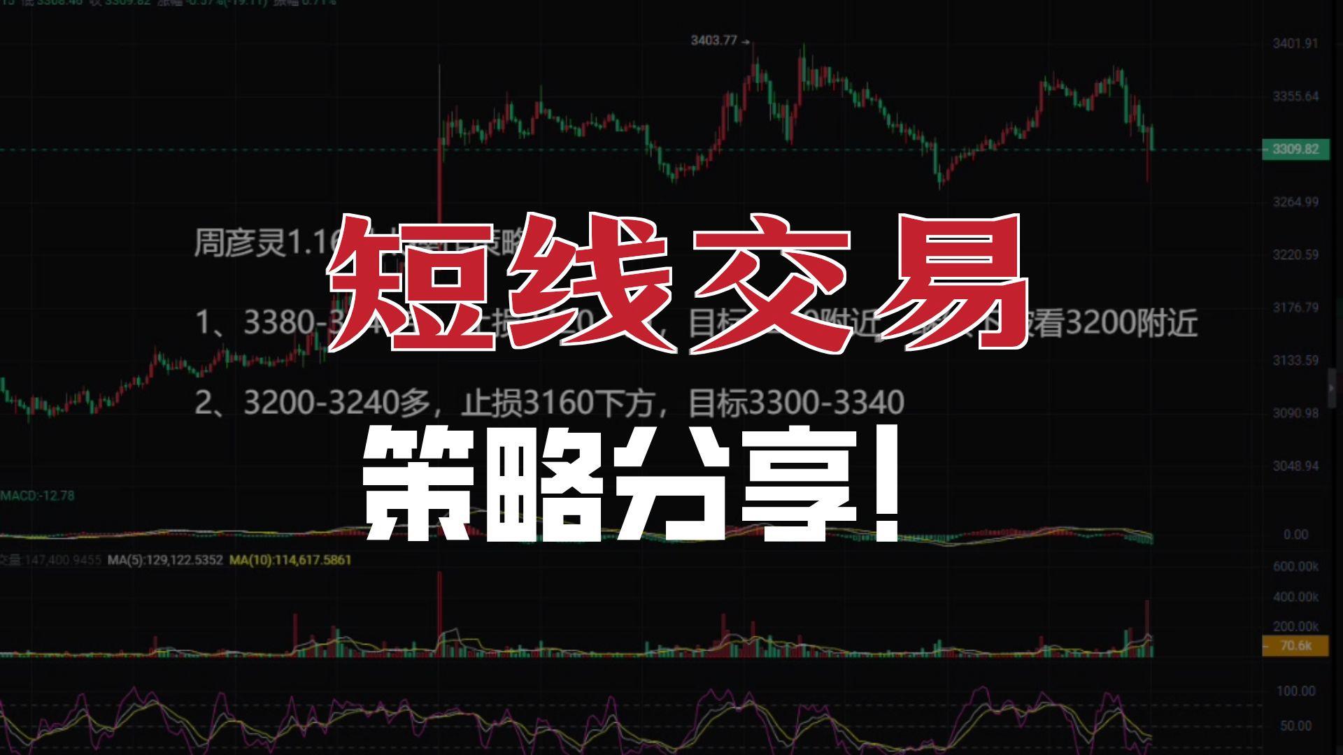 ETH预测(ETH预测网APP下载安装)