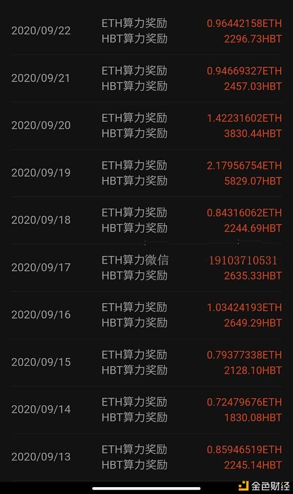 以太坊1枚=多少钱(以太坊一个多少人民币)