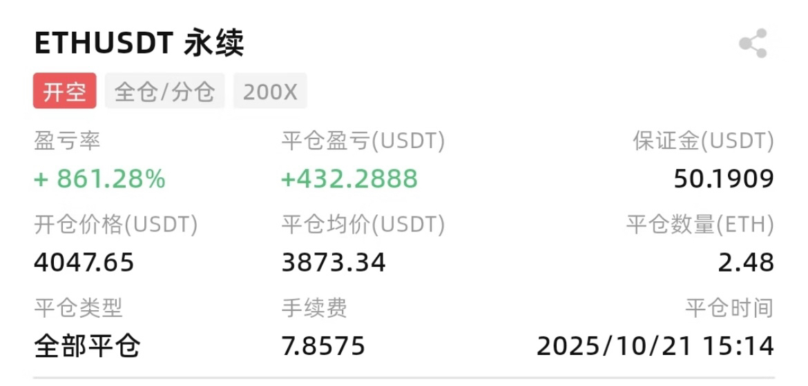 ETH合约(eth合约现价) ETH合约(eth合约现价)