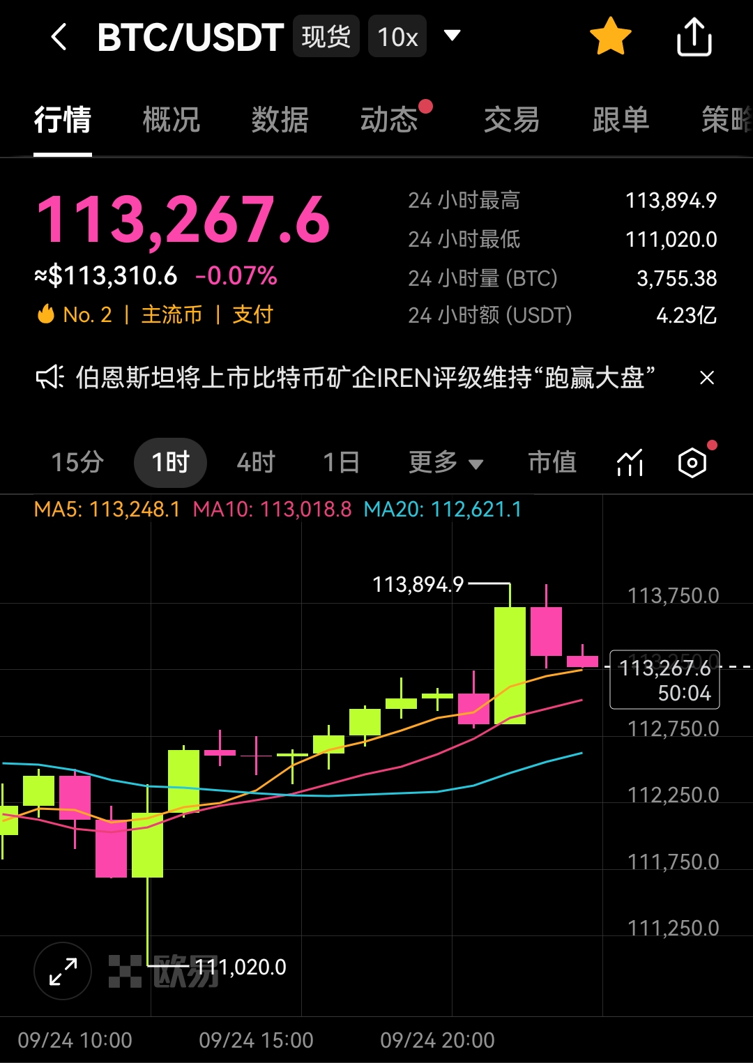 ETH最新消息(eth行情2022价格)