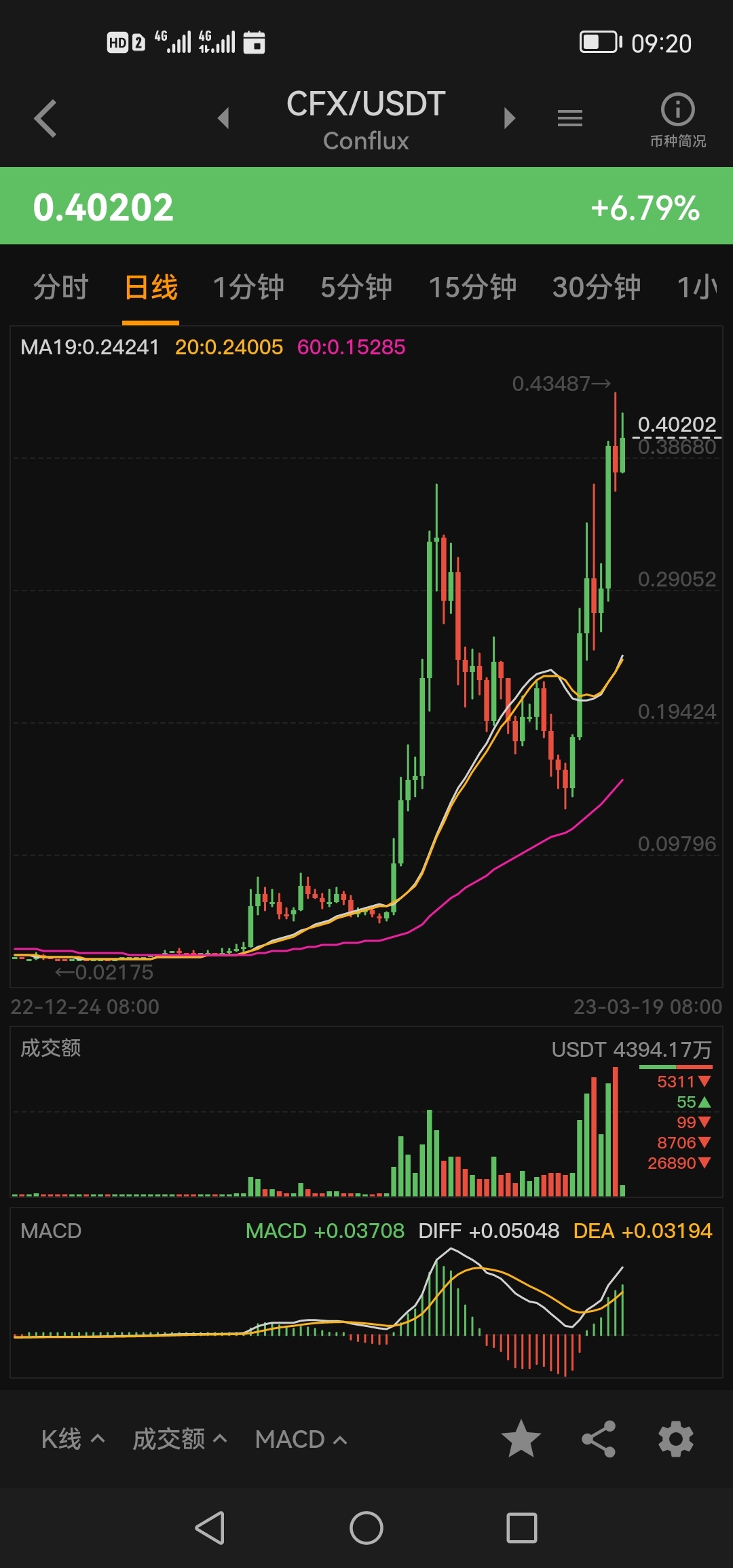 以太坊1个=多少钱(一个以太坊值多少美元)