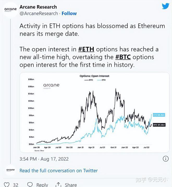 ETH如何买(ETH Zentrum)